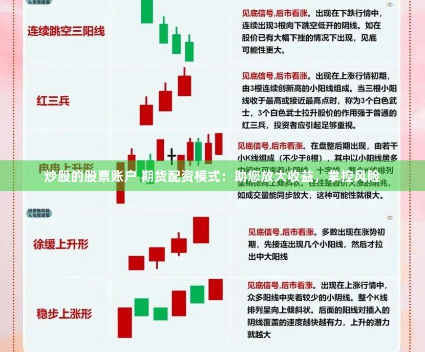 炒股的股票账户 期货配资模式：助您放大收益，掌控风险