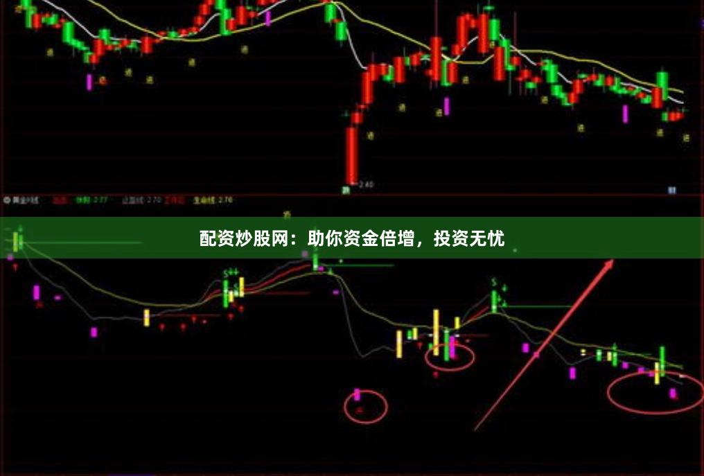 配资炒股网：助你资金倍增，投资无忧