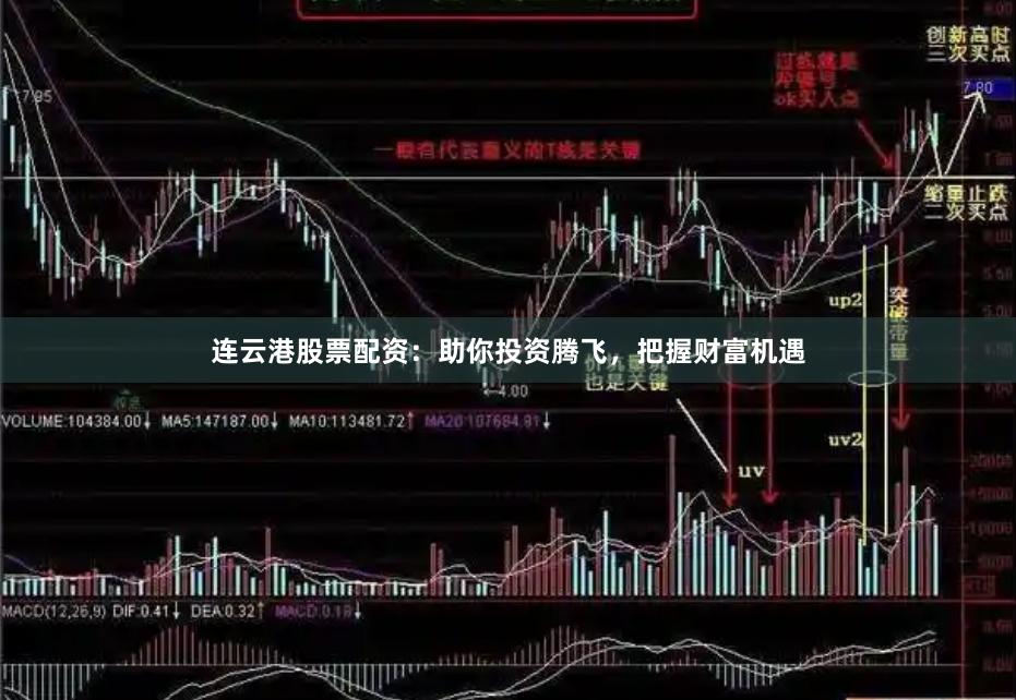 连云港股票配资：助你投资腾飞，把握财富机遇