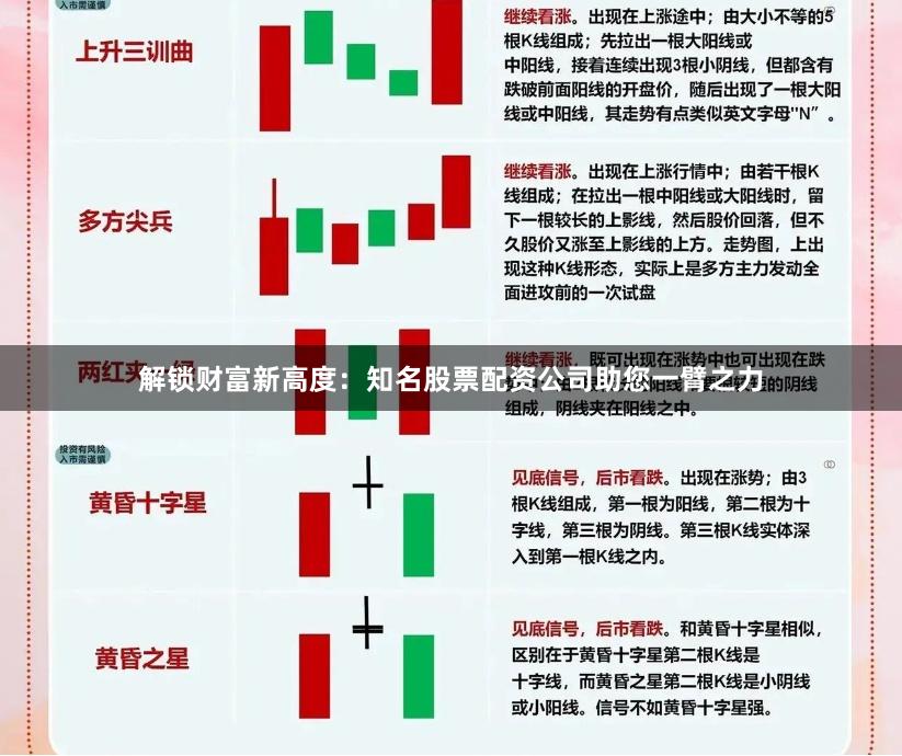 解锁财富新高度：知名股票配资公司助您一臂之力