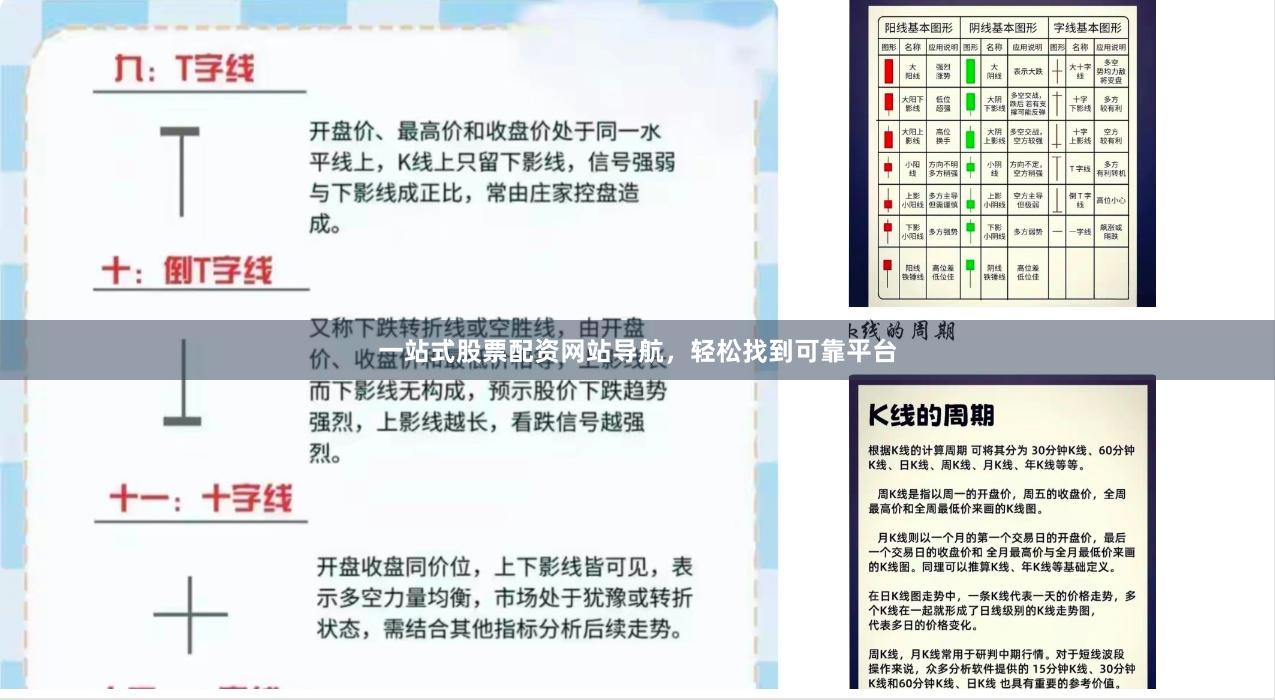 一站式股票配资网站导航，轻松找到可靠平台