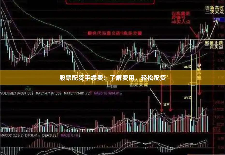 股票配资手续费：了解费用，轻松配资