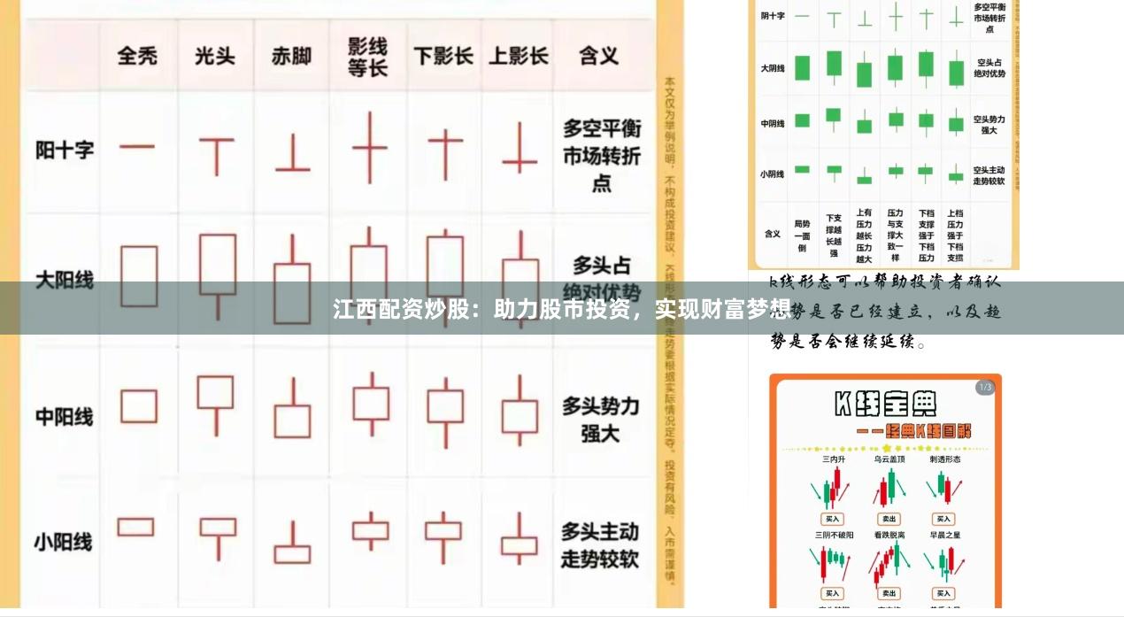 江西配资炒股：助力股市投资，实现财富梦想