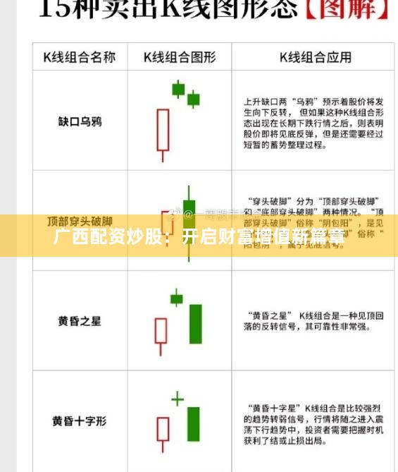 广西配资炒股：开启财富增值新篇章