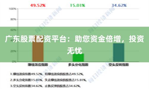广东股票配资平台：助您资金倍增，投资无忧