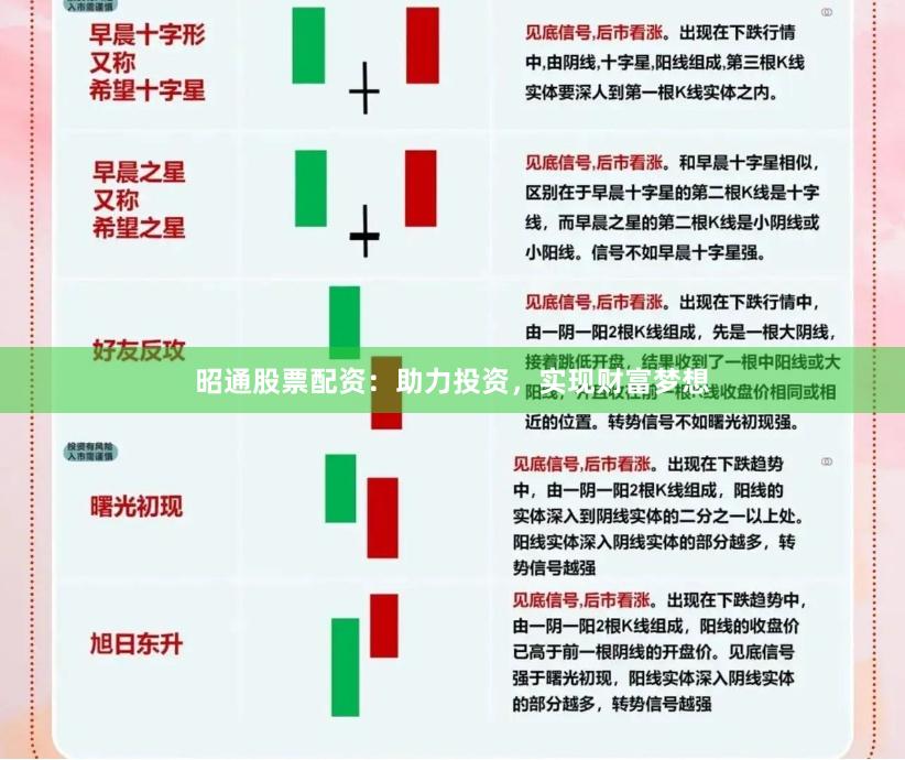 昭通股票配资：助力投资，实现财富梦想