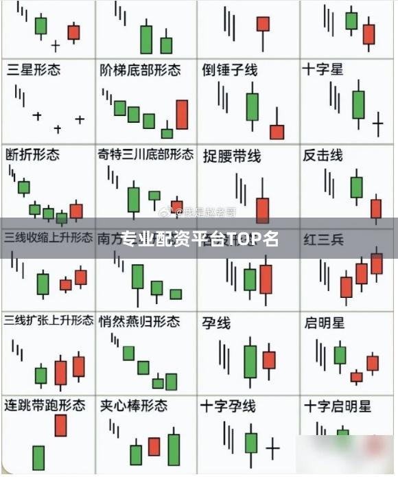 专业配资平台TOP名