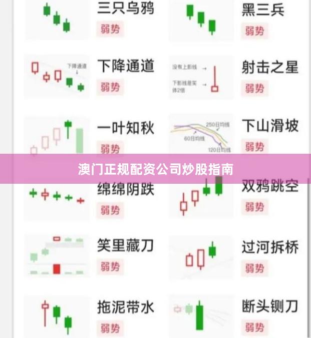 澳门正规配资公司炒股指南