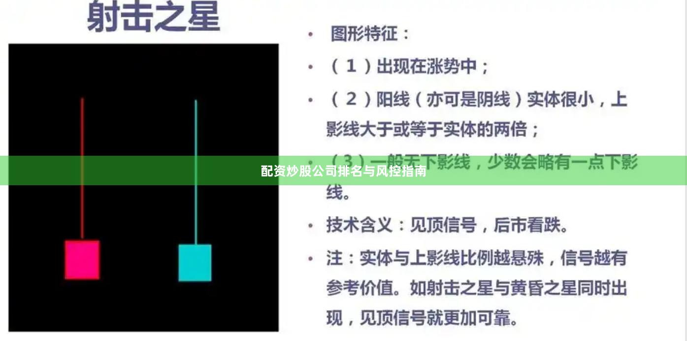 配资炒股公司排名与风控指南