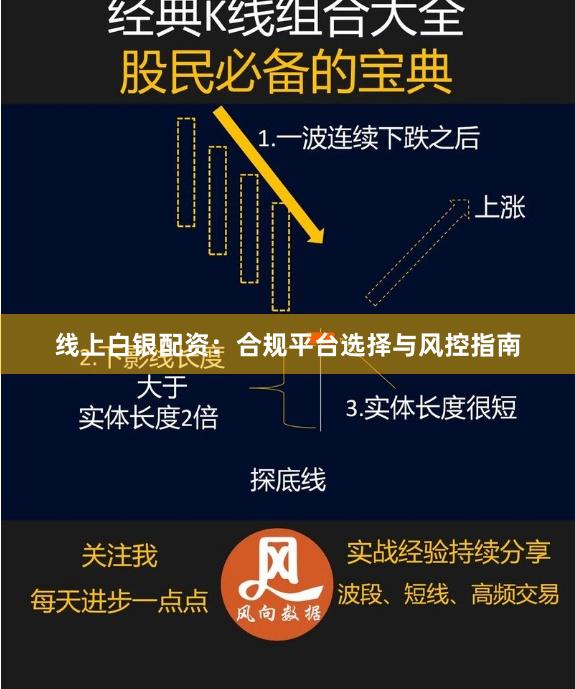 线上白银配资：合规平台选择与风控指南